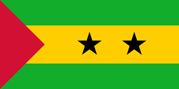 Sao Tome and Principe: Small island state in energy transition