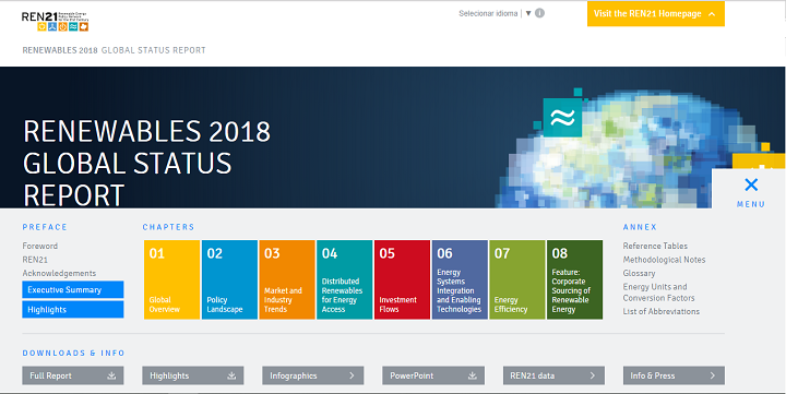 REN21 publishes its Renewables 2018 Global Status Report
