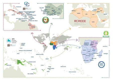 Global Network of Regional Sustainable Energy Centres